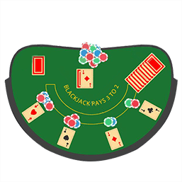 Blackjack Casinos SA